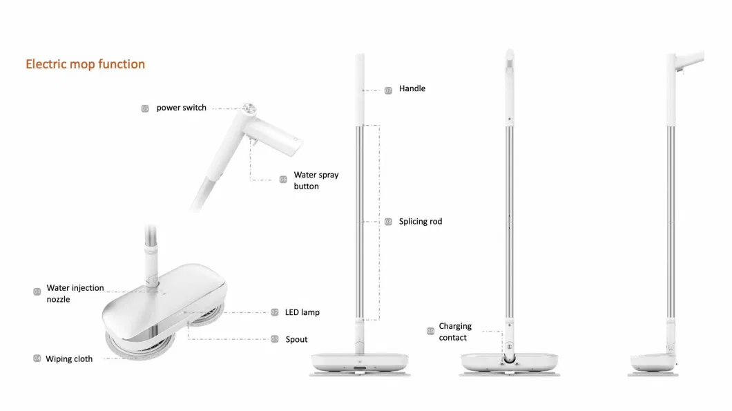 Smart Electric Mop Wireless Remote Control with Rechargeable Lithium Battery